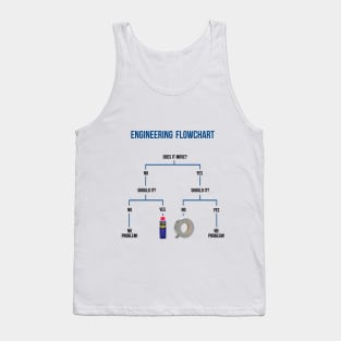 Engineering Flowchart Tank Top